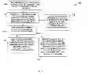 Fig. 04 - Aggregation and recreation of content