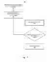 Fig. 08 - Matching regular expressions including word boundary symbols