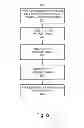 Fig. 09 - Matching regular expressions including word boundary symbols