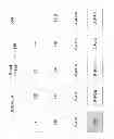 Fig. 09 - Multi-Resolution Exploration of Large Image Datasets