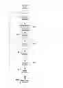 Fig. 01 - Matching data from disparate sources