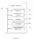 Fig. 06 - Generating logical expressions for search queries