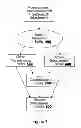 Fig. 06 - Electronic personal companion
