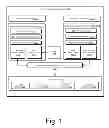 Fig. 02 - File system sharing