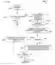 Fig. 10 - Property overrides on included material