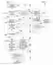Fig. 13 - Property overrides on included material