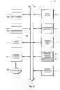 Fig. 06 - Data description injection
