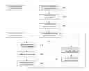 Fig. 01 - Optimized database content provisioning