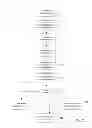 Fig. 03 - Optimized database content provisioning