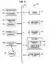 Fig. 07 - Parameterized digital divider
