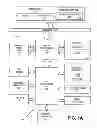 Fig. 02 - INSTRUCTION AND LOGIC FOR PERFORMING A DOT-PRODUCT OPERATION