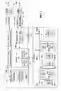 Fig. 02 - MULTIPLY ACCUMULATE UNIT ARCHITECTURE OPTIMIZED FOR BOTH REAL AND COMPLEX MULTIPLICATION OPERATIONS AND SINGLE INSTRUCTION, MULTIPLE DATA PROCESSING UNIT INCORPORATING THE SAME