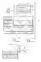 Fig. 01 - System, method and computer program product for performing one or more actions utilizing a uniform resource locator