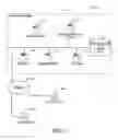 Fig. 02 - Asynchronous comment updates