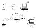 Fig. 01 - Server aggregated application streaming