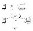 Fig. 02 - Server aggregated application streaming