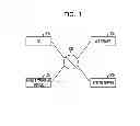 Fig. 02 - Mobile terminal device and method for controlling mobile terminal device