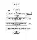 Fig. 09 - Mobile terminal device and method for controlling mobile terminal device