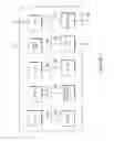 Fig. 08 - Supplying applications to mobile devices