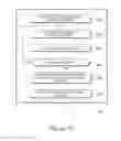 Fig. 16 - Supplying applications to mobile devices