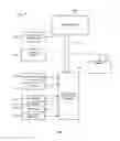 Fig. 07 - Saving state of a collaborative session in an editable format