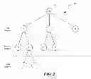 Fig. 03 - FACILITATING COMMUNICATIONS BETWEEN USERS OF MULTIPLE SOCIAL NETWORKS