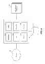Fig. 16 - FACILITATING COMMUNICATIONS BETWEEN USERS OF MULTIPLE SOCIAL NETWORKS