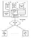 Fig. 01 - System and method for providing an information-centric application