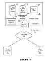 Fig. 02 - System and method for providing an information-centric application