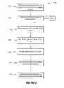 Fig. 07 - System and method for providing an information-centric application