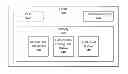 Fig. 01 - Restricting a scope of a post in a social networking service