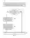 Fig. 08 - Restricting a scope of a post in a social networking service