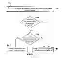 Fig. 09 - Restricting a scope of a post in a social networking service