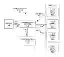 Fig. 01 - Determining logical groups without using personal information