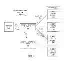 Fig. 02 - Determining logical groups without using personal information