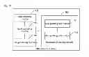 Fig. 06 - Method and system for pushing associated users in social networking service network