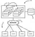 Fig. 01 - Document based conferencing
