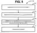 Fig. 06 - Document based conferencing