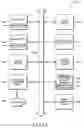 Fig. 09 - Multimedia mail system