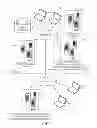 Fig. 02 - Automated rich-content messaging
