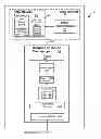 Fig. 01 - Network devices with multiple direct memory access channels and methods thereof