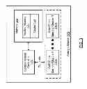 Fig. 09 - Storage system with multicast DMA and unified address space