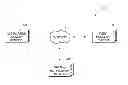 Fig. 01 - Location based event notification systems and methods