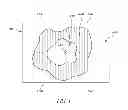 Fig. 02 - Location based event notification systems and methods