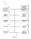 Fig. 04 - Location based event notification systems and methods