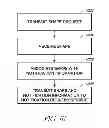 Fig. 11 - Location based event notification systems and methods
