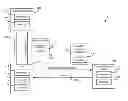 Fig. 01 - PROVIDING ONLINE CONTENT