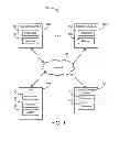 Fig. 02 - PROVIDING ONLINE CONTENT