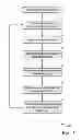 Fig. 02 - COMPUTER IMPLEMENTED METHODS AND APPARATUS FOR PROVIDING KNOWLEDGE ITEMS RELATED TO A COMMUNICATION