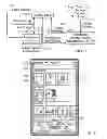 Fig. 02 - VIDEO UPLOADING FROM MOBILE DEVICES